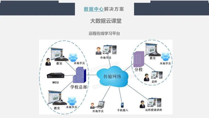 金培在线培训：重塑教育模式，开启学习新篇章
