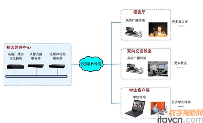 2026全国保密教育在线培训：一场数字化转型的较量