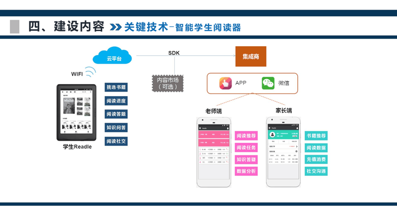 系统规划与管理:值得你的选择